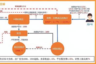 曼联和切尔西圣诞节前都未能进入英超前五，1990年以来首次